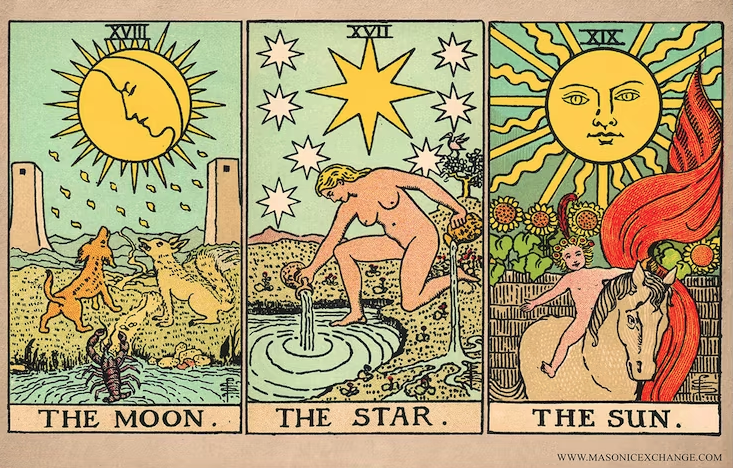 Meeting Recap: The Celestials in Tarot: Sun, Moon and Star Cards